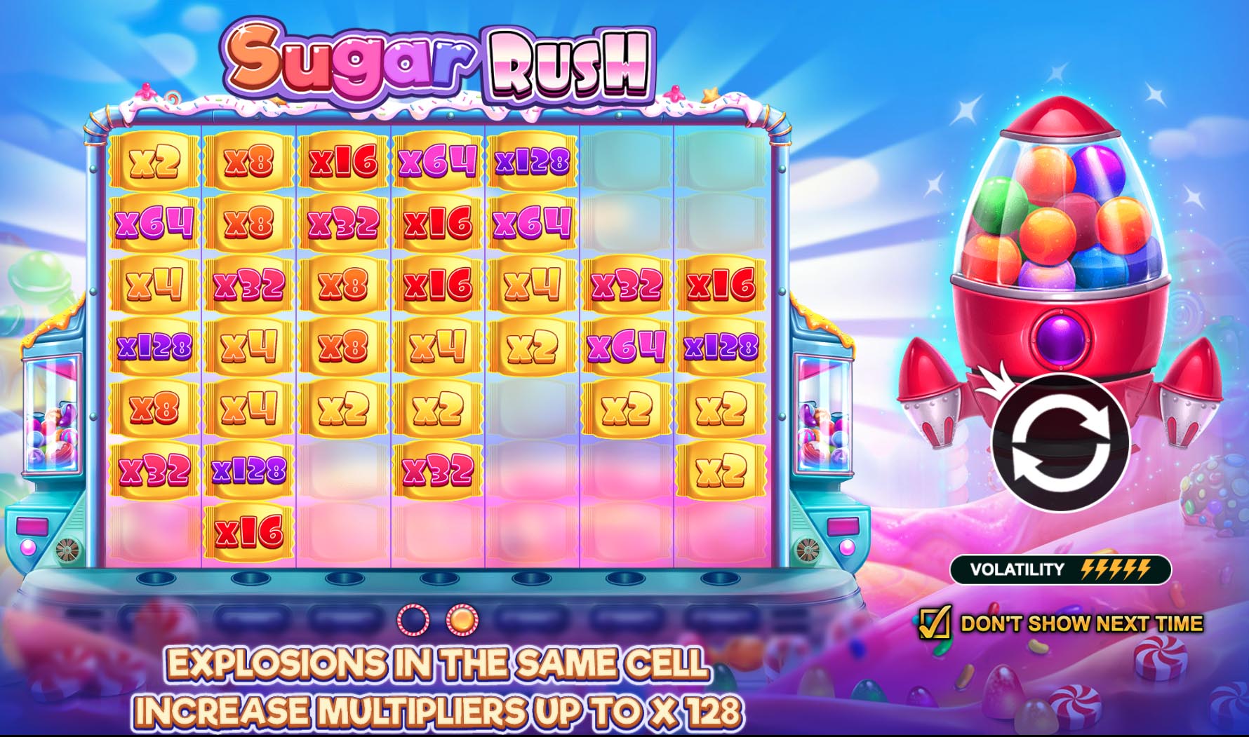 Sugar Rush Online Slot Game