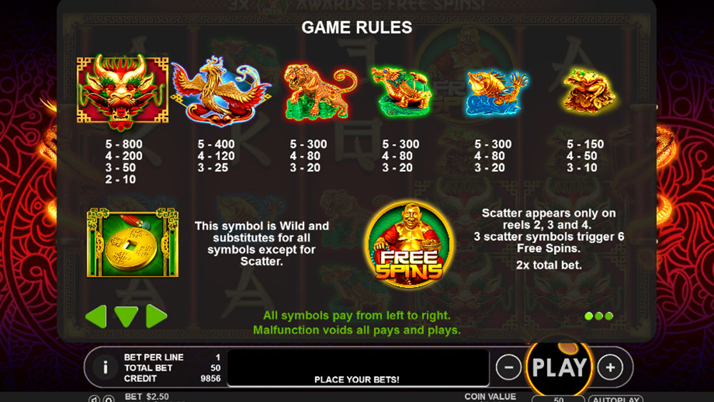 Lucky Dragons slot overview