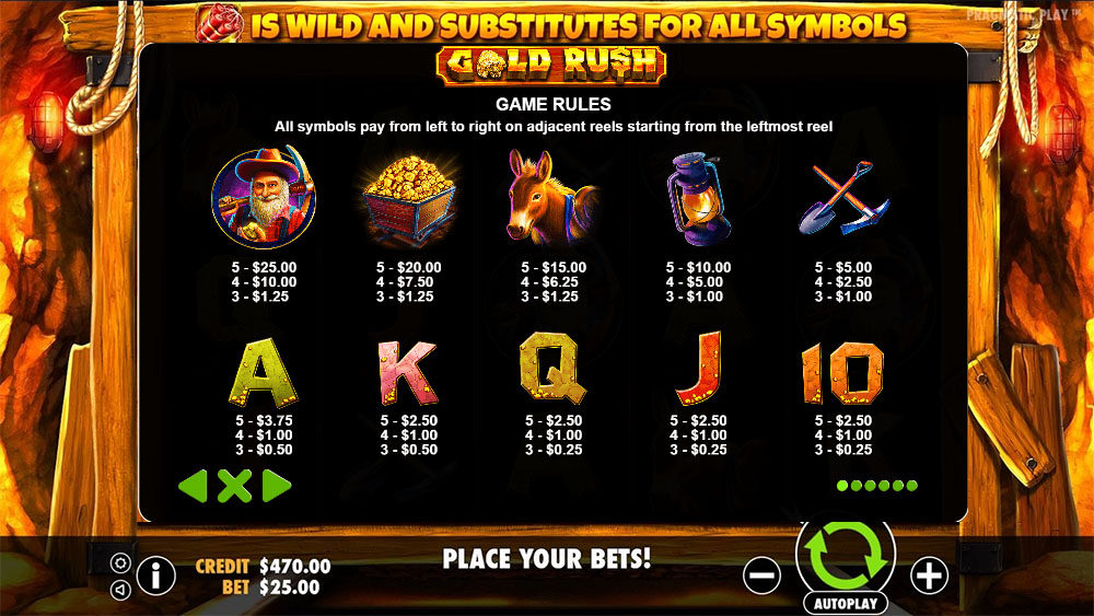 Gold Rush Game Rules