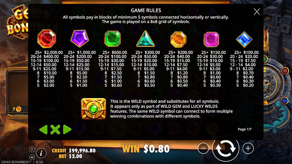 Gems Bonanza Slot Game Rules
