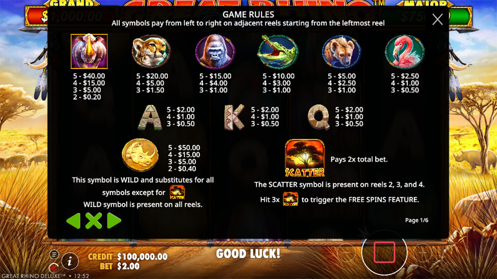 rtp great rhino jackpot: Panduan Memahami Fungsi, Cara Menggunakan, dan Batasannya