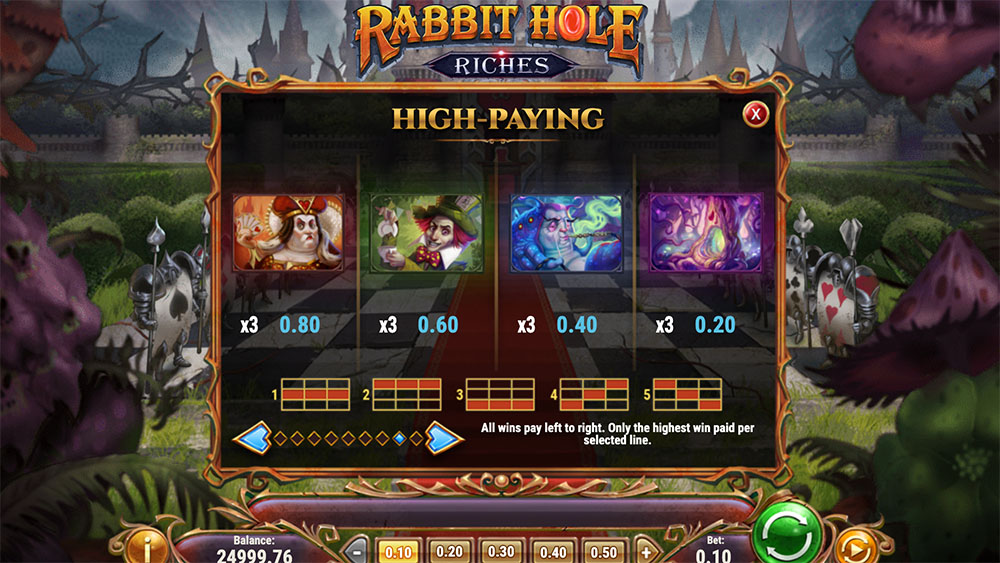 Rabbit Hole Riches by Play’n GO | Hollywood.co.za